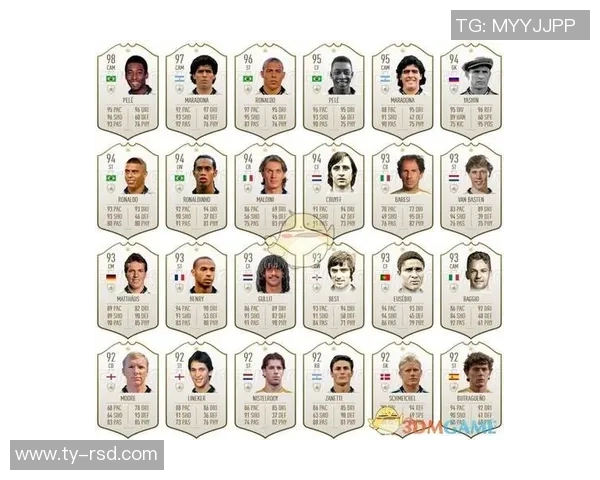 FIFA足球世界集结球星赢取豪华礼品尽在其中